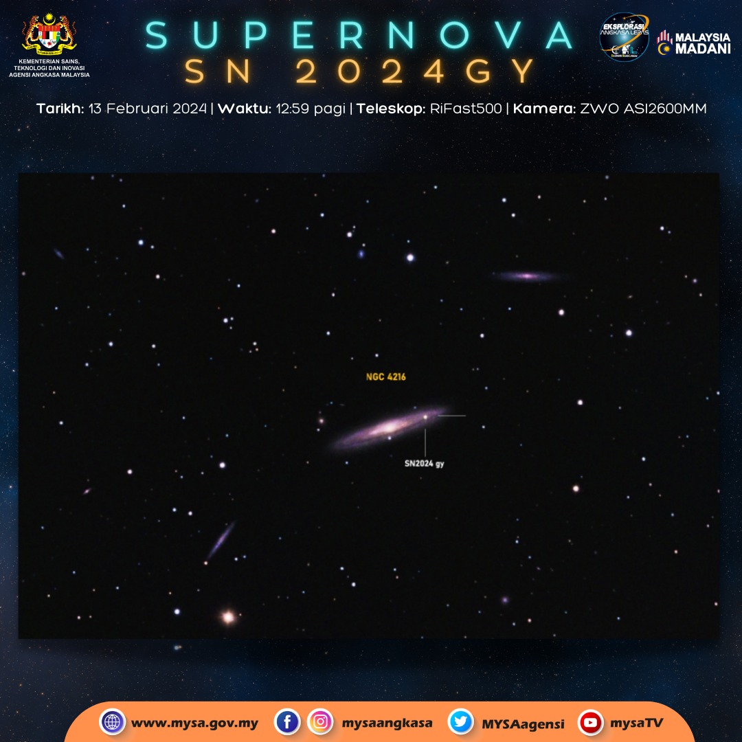 SUPERNOVA SN 2025gy MALAYSIAN SPACE AGENCY (MYSA)