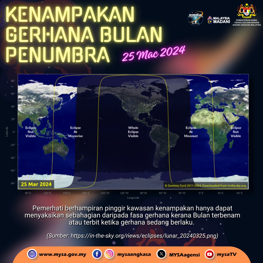 TM B Fenomena Gerhana Bulan Penumbra pada 25 Mac 2024