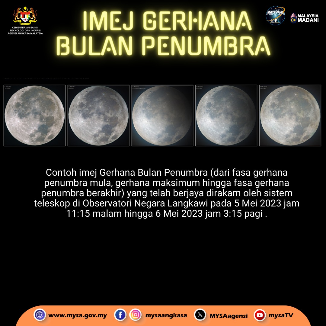 TM Fenomena Gerhana Bulan Penumbra pada 25 Mac 2024