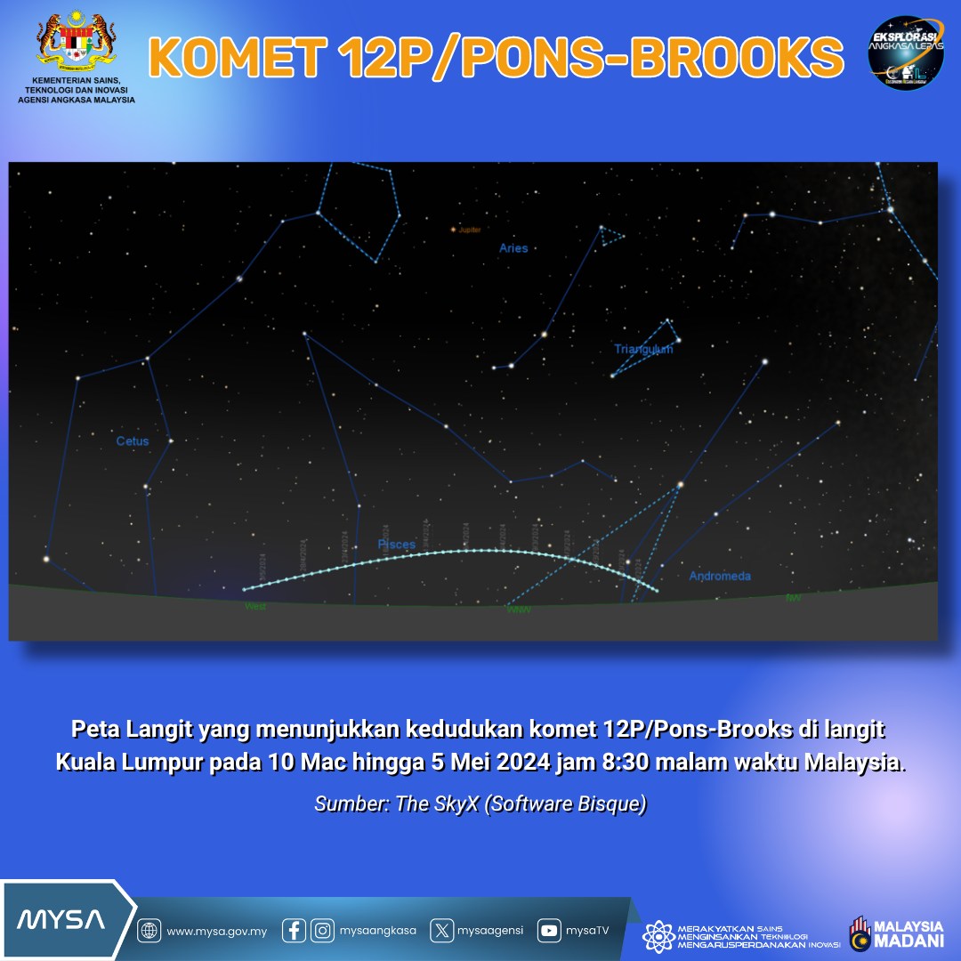 TM B Komet 12P/Pons-Brooks