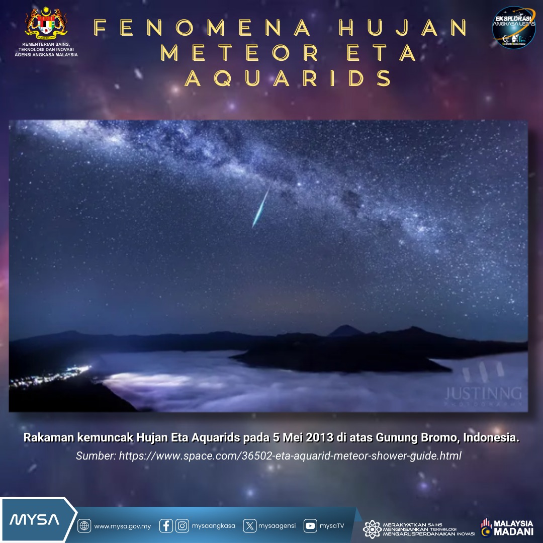 TM B Hujan Meteor Eta Aquarids 2024