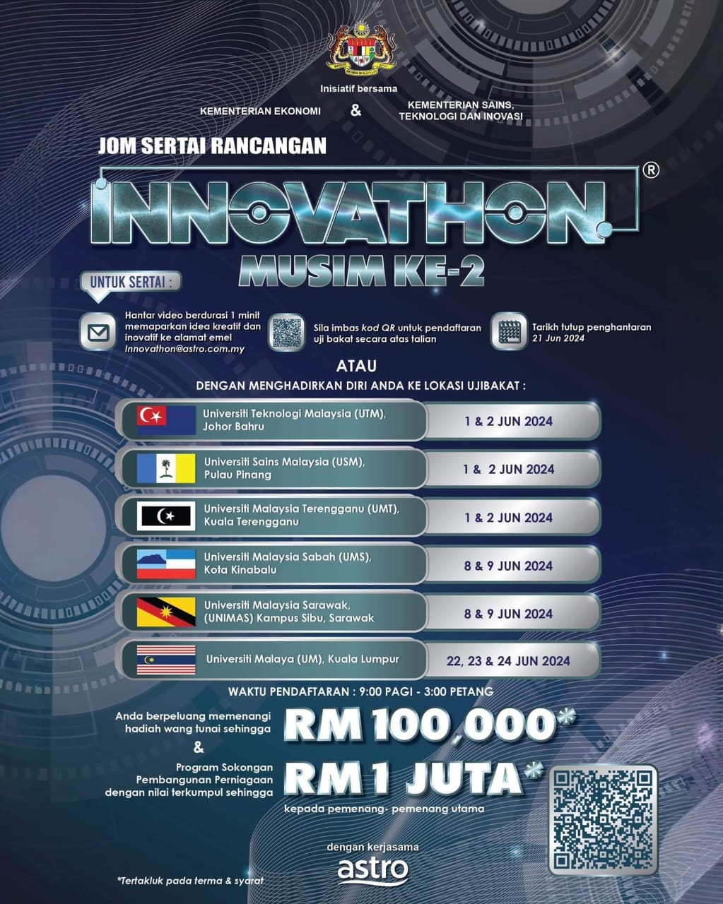 INNOVATHON 2024