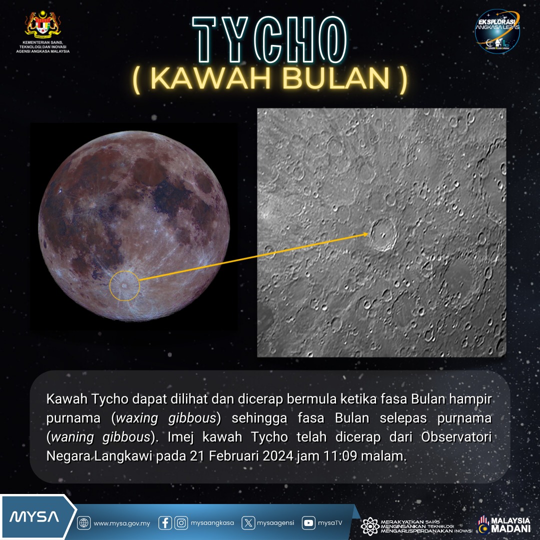 TM KAWAH TYCHO