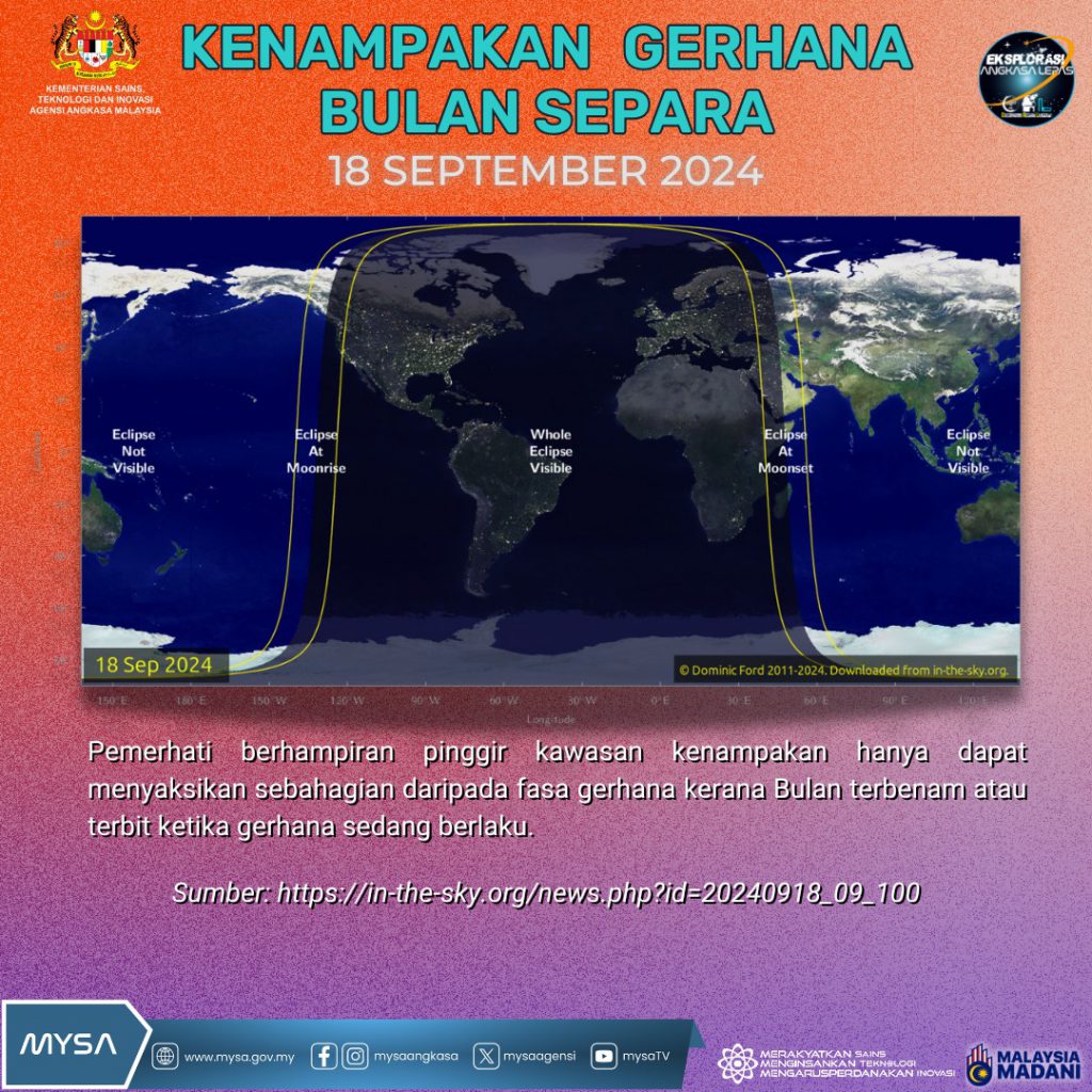 TM C GERHANA BULAN SEPARA PADA 18 SEPTEMBER 2024