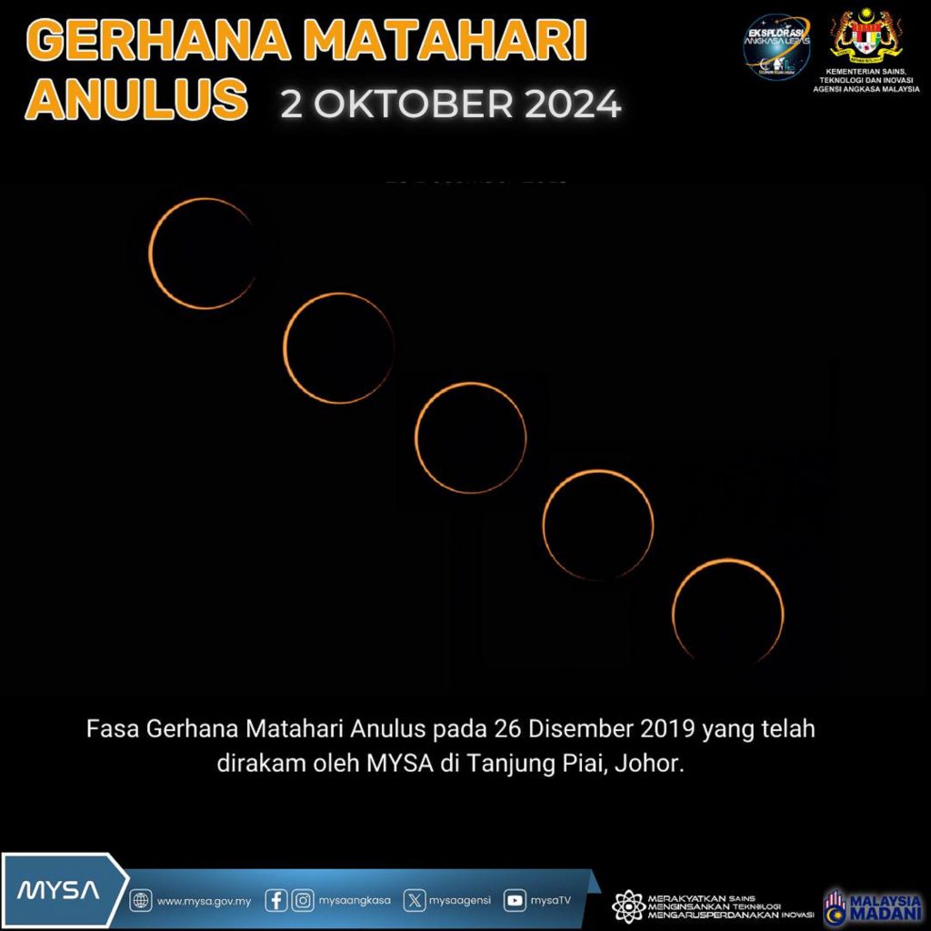 TM C FENOMENA GERHANA MATAHARI ANULUS PADA 2 OKTOBER 2024