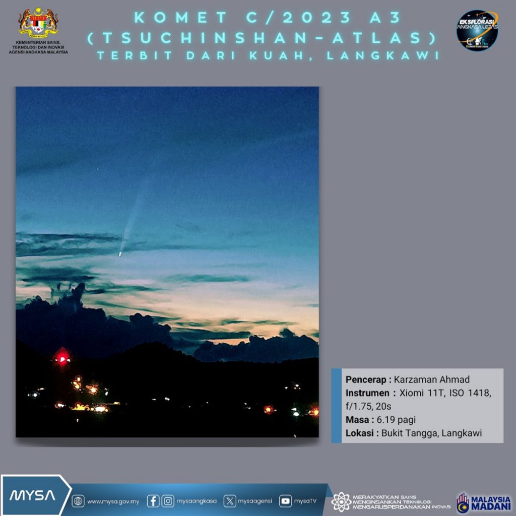 TM A KOMET C/2023 A3 (TSUCHINSHAN–ATLAS)