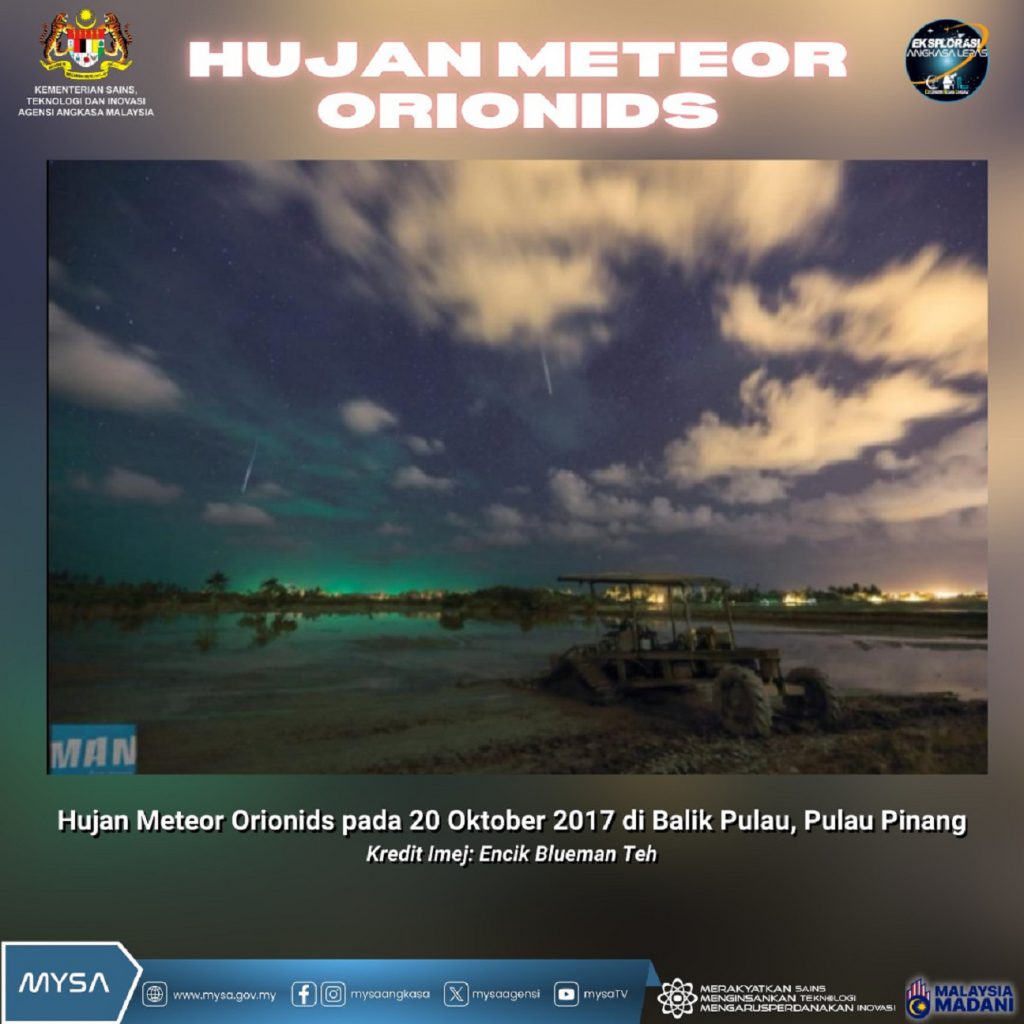 TM A KEMUNCAK HUJAN METEOR ORIONIDS PADA 21-22 OKTOBER 2024