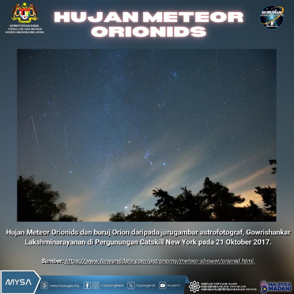 TM B KEMUNCAK HUJAN METEOR ORIONIDS PADA 21-22 OKTOBER 2024