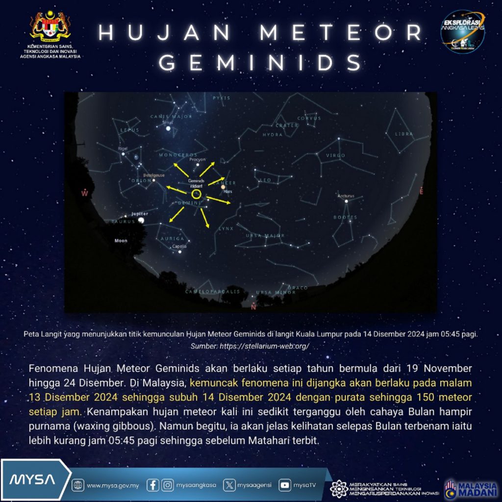 TM HUJAN METEOR GEMINIDS 2024