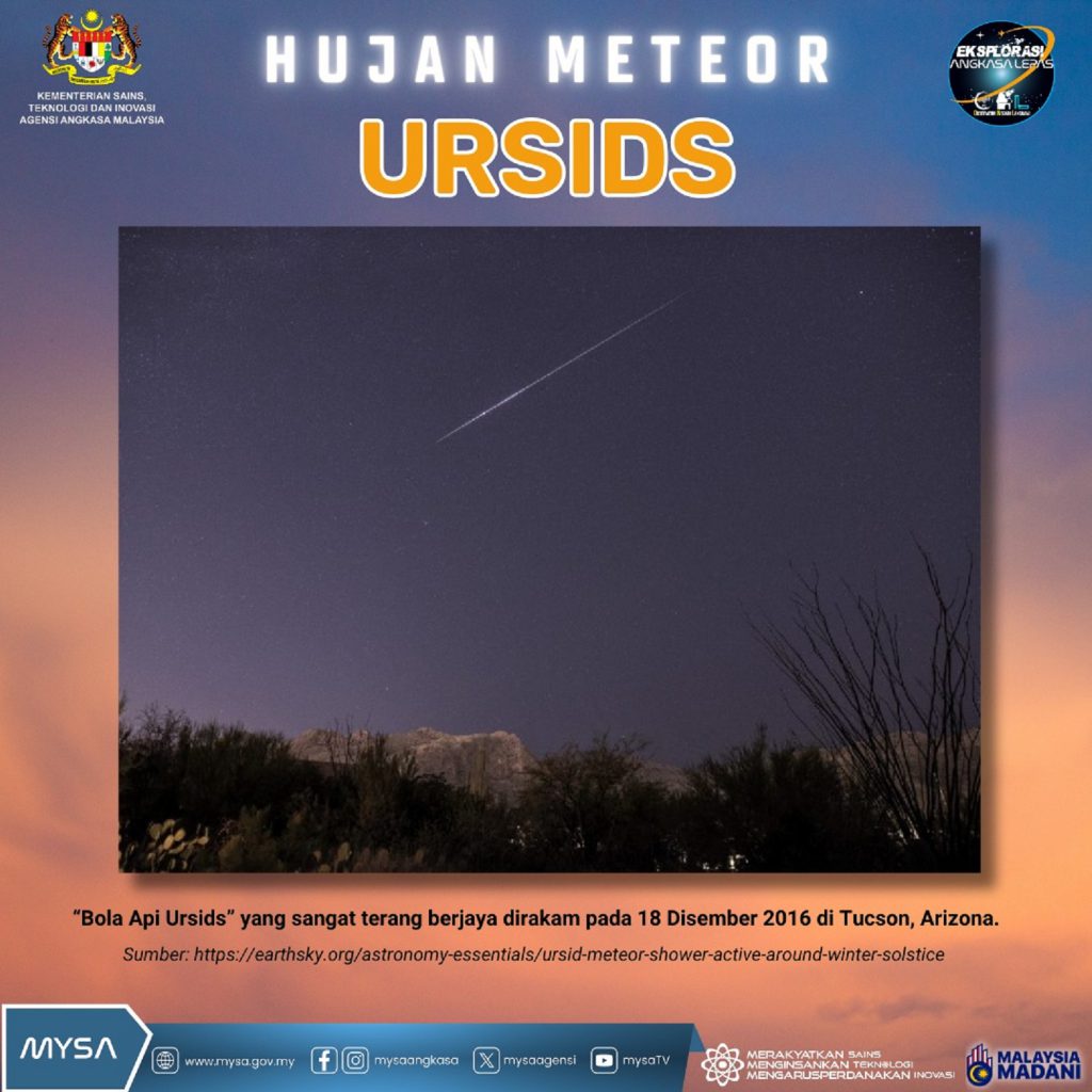 TM A KEMUNCAK HUJAN METEOR URSIDS PADA 22 DISEMBER 2024