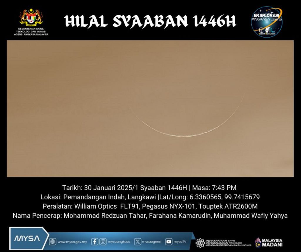 TM CERAPAN HILAL SYAABAN 1446H