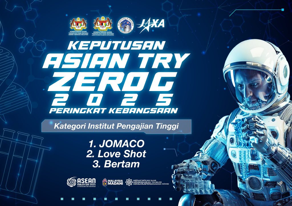 ASIAN TRY ZERO-G 2025 (ATZ-G 2025): KEPUTUSAN PEMENANG PERINGKAT KEBANGSAAN