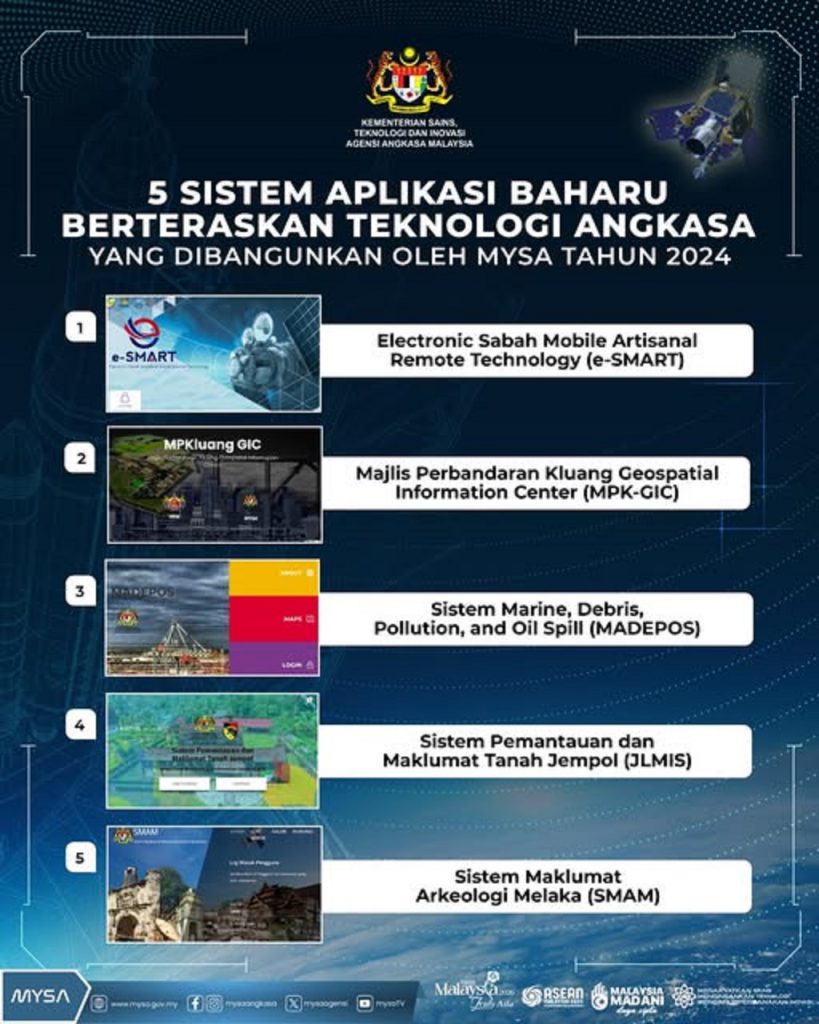 5 SISTEM APLIKASI BAHARU BERTERASKAN TEKNOLOGI ANGKASA YANG DIBANGUNKAN OLEH MYSA TAHUN 2024