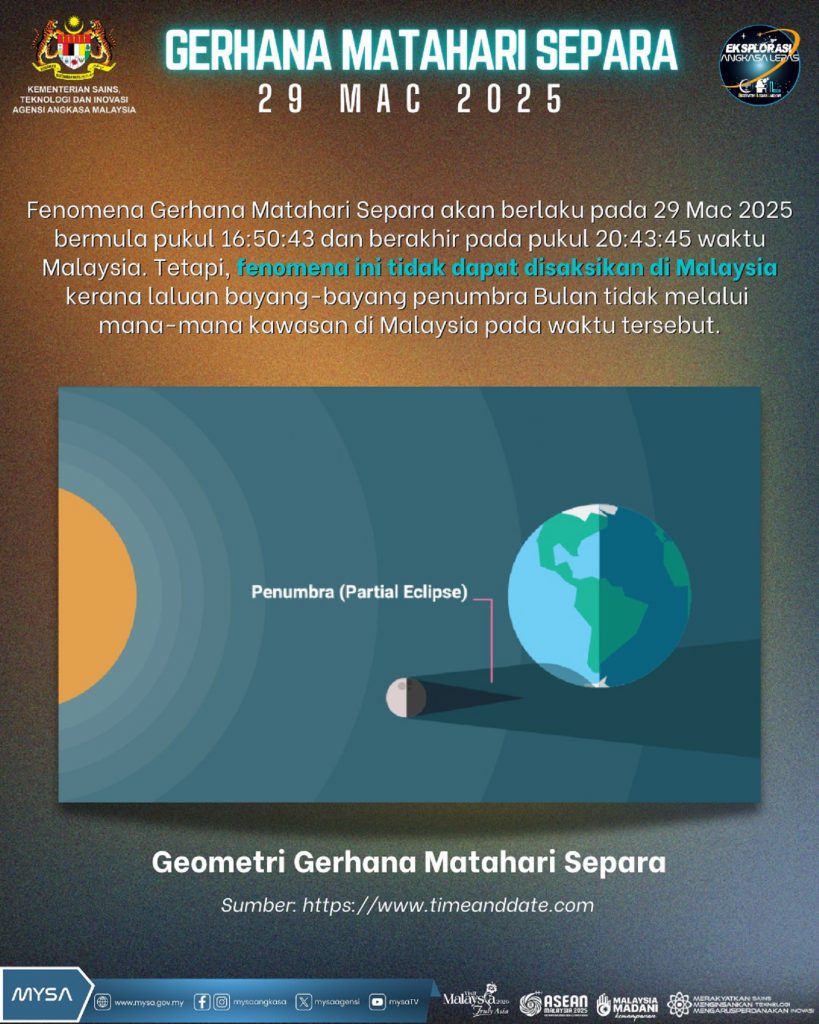 GERHANA MATAHARI SEPARA 29 MAC 2025