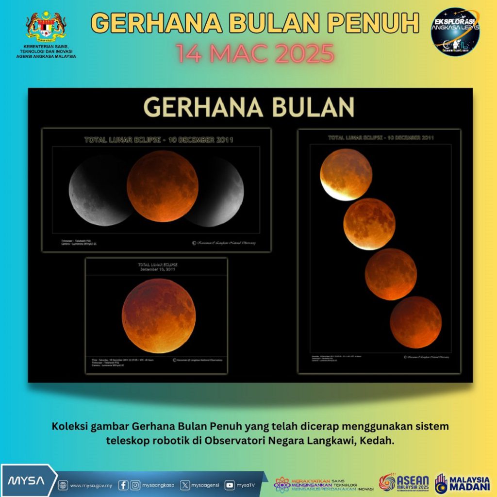 FENOMENA GERHANA BULAN PENUH PADA 14 MAC 2025