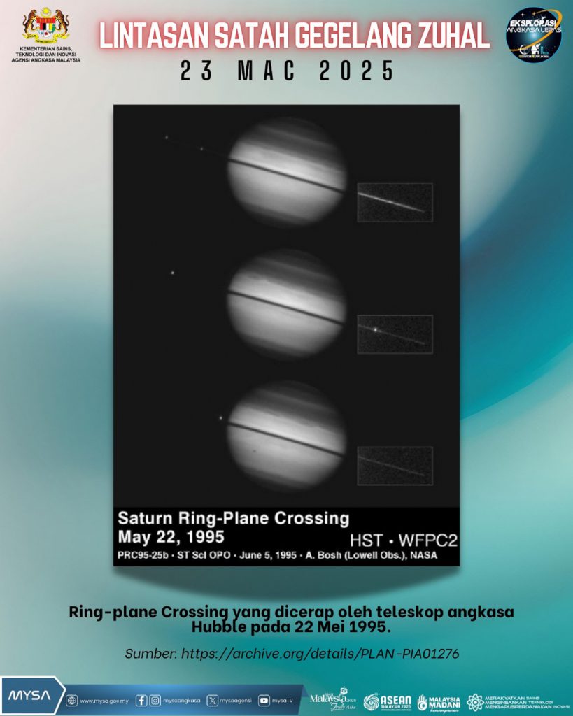 LINTASAN SATAH GEGELANG ZUHAL PADA 23 MAC 2025
