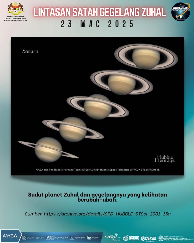LINTASAN SATAH GEGELANG ZUHAL PADA 23 MAC 2025