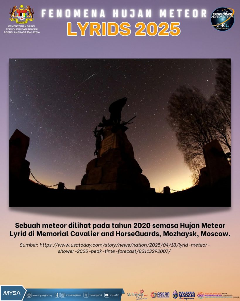 TM A FENOMENA HUJAN METEOR LYRIDS 2025