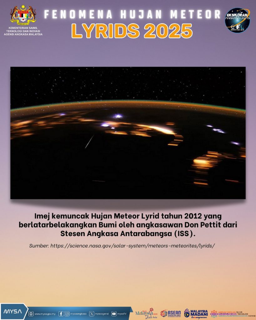 TM B FENOMENA HUJAN METEOR LYRIDS 2025