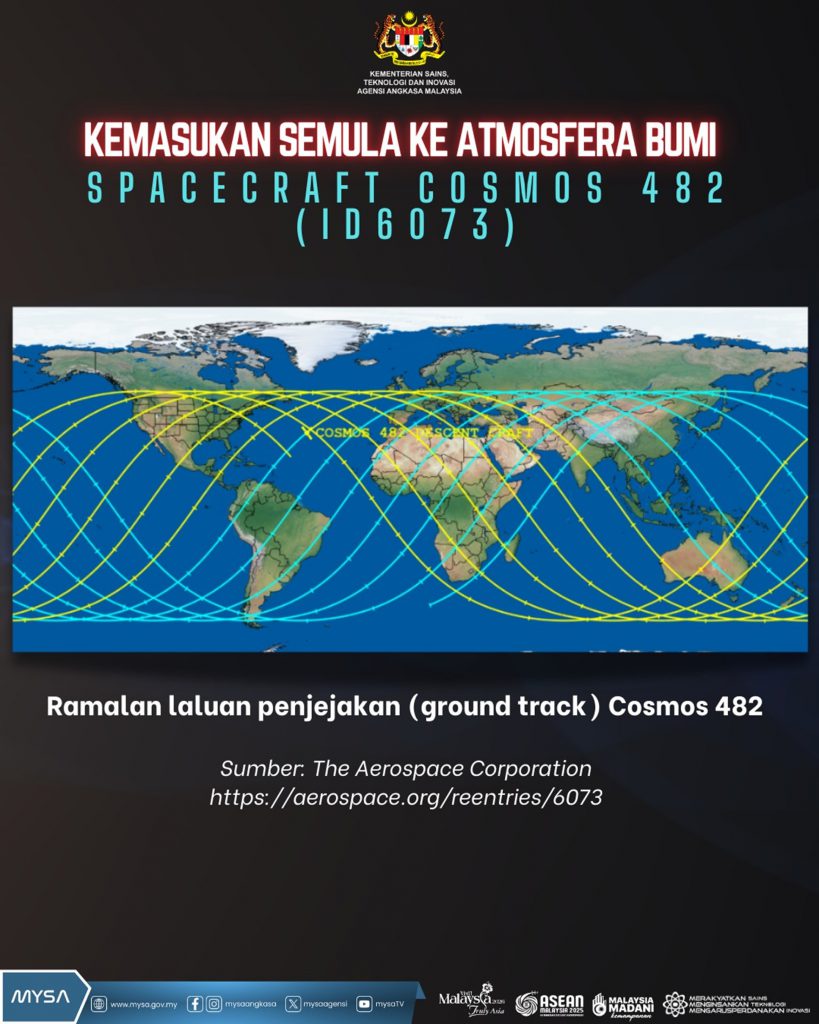 KEMASUKAN SEMULA KE ATMOSFERA BUMI SPACECRAFT COSMOS 482 (ID6073) DIJANGKA PADA 10 MEI 2025