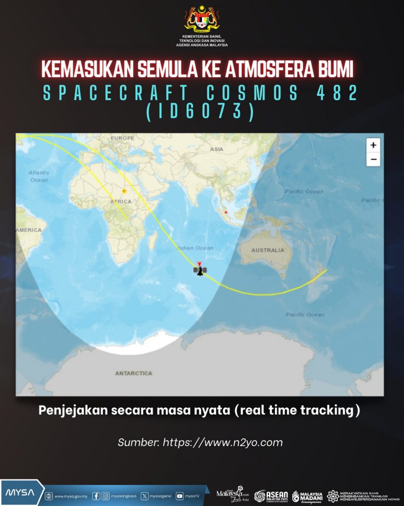 KEMASUKAN SEMULA KE ATMOSFERA BUMI SPACECRAFT COSMOS 482 (ID6073) DIJANGKA PADA 10 MEI 2025