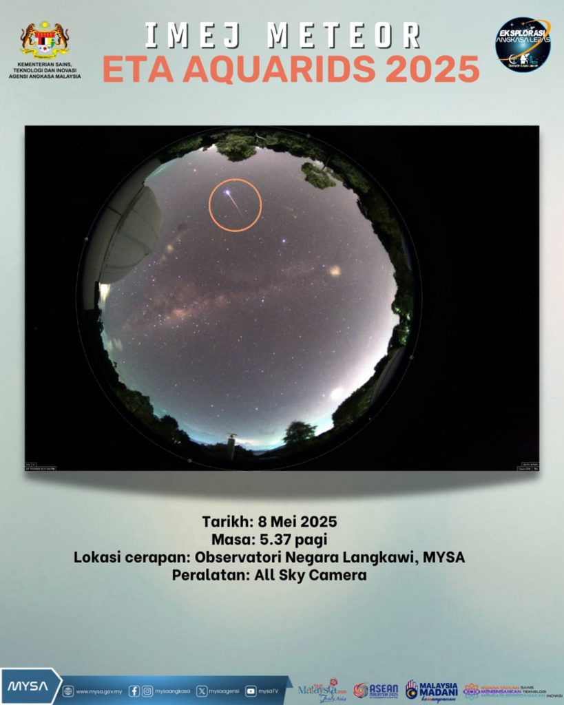 IMEJ METEOR ETA AQUARIDS 2025
