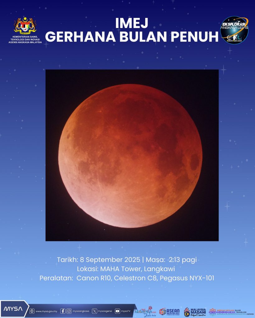TM IMEJ GERHANA BULAN PENUH PADA 8 SEPTEMBER 2025
