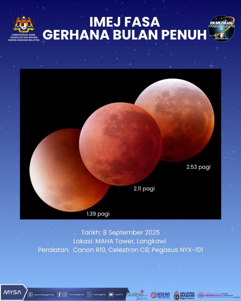 TM IMEJ FASA GERHANA BULAN PENUH PADA 8 SEPTEMBER 2025