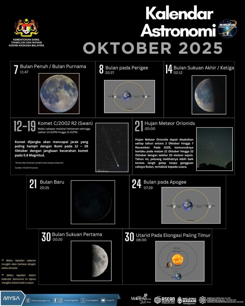 TM KALENDAR ASTRONOMI OKTOBER 2025