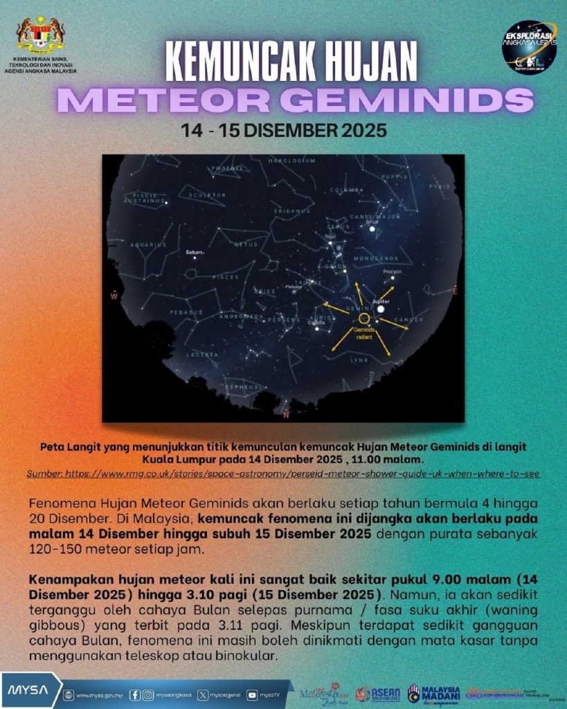 KEMUNCAK HUJAN METEOR GEMINIDS 14 - 15 DISEMBER 2025