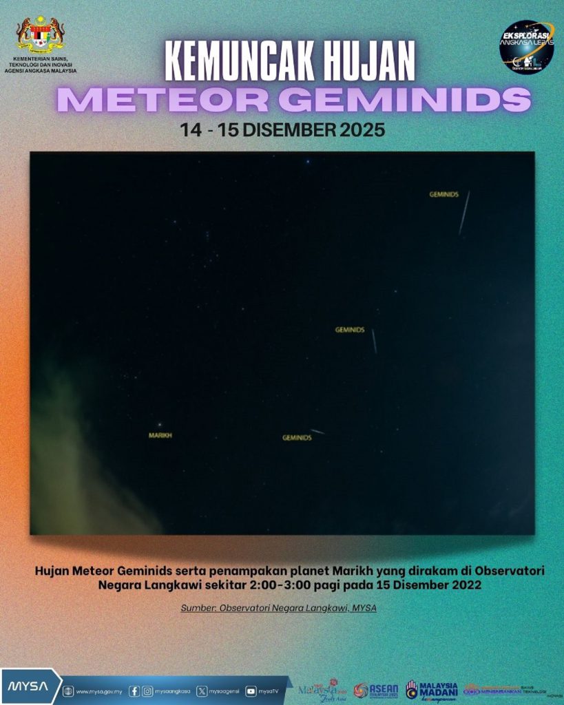 TM A KEMUNCAK HUJAN METEOR GEMINIDS 14 - 15 DISEMBER 2025