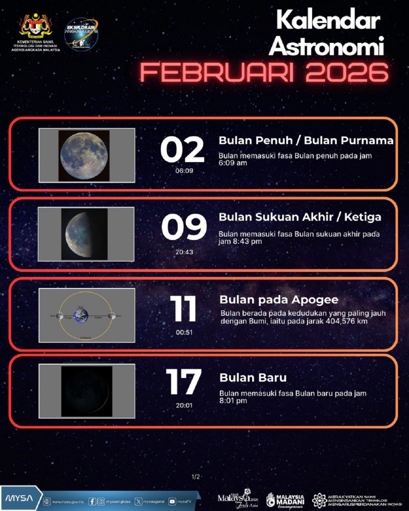 TM KALENDAR ASTRONOMI FEBRUARI 2026