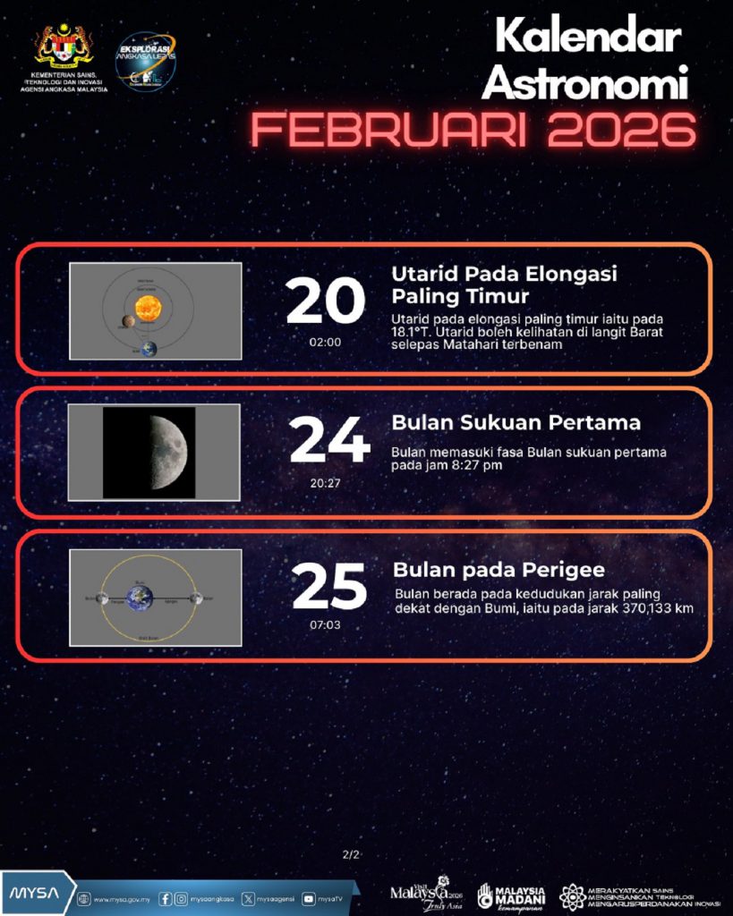 TM A KALENDAR ASTRONOMI FEBRUARI 2026