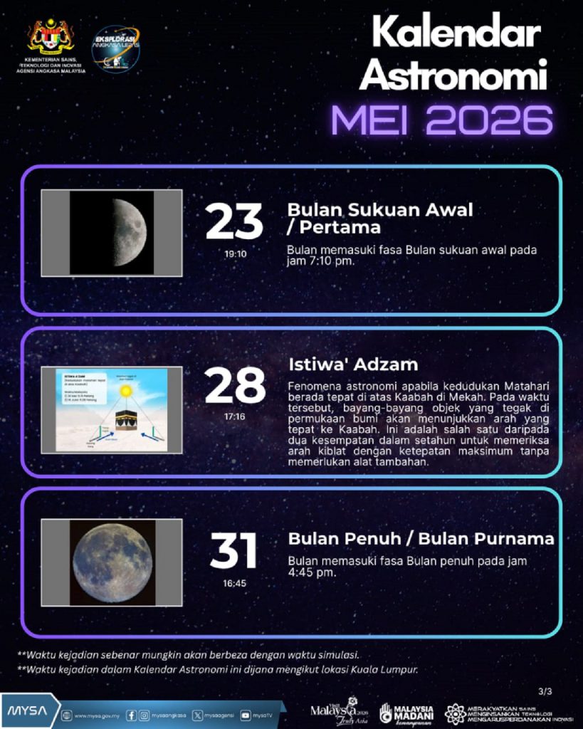 TM B KALENDAR ASTRONOMI MEI 2026