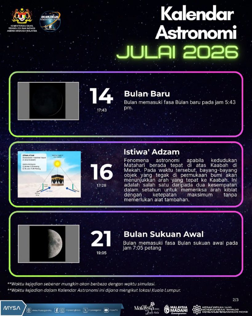 TM A KALENDAR ASTRONOMI JULAI 2026