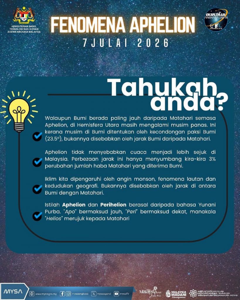 TM A FENOMENA APHELION 7 JULAI 2026