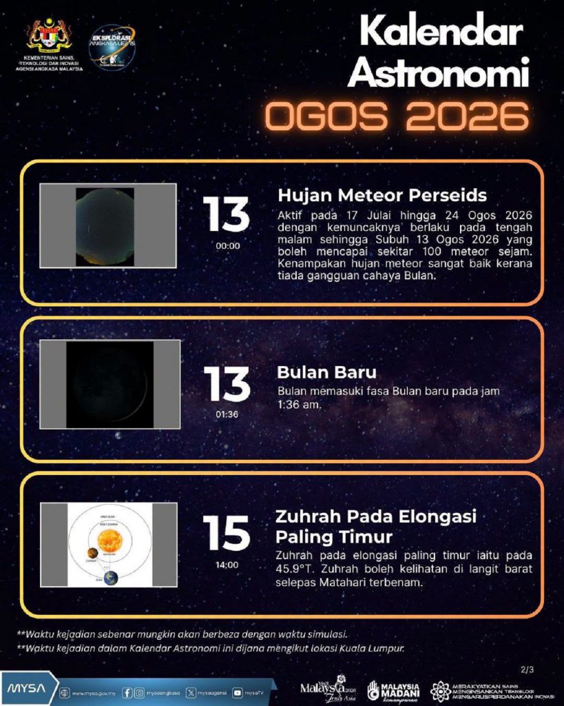 TM A KALENDAR ASTRONOMI OGOS 2026
