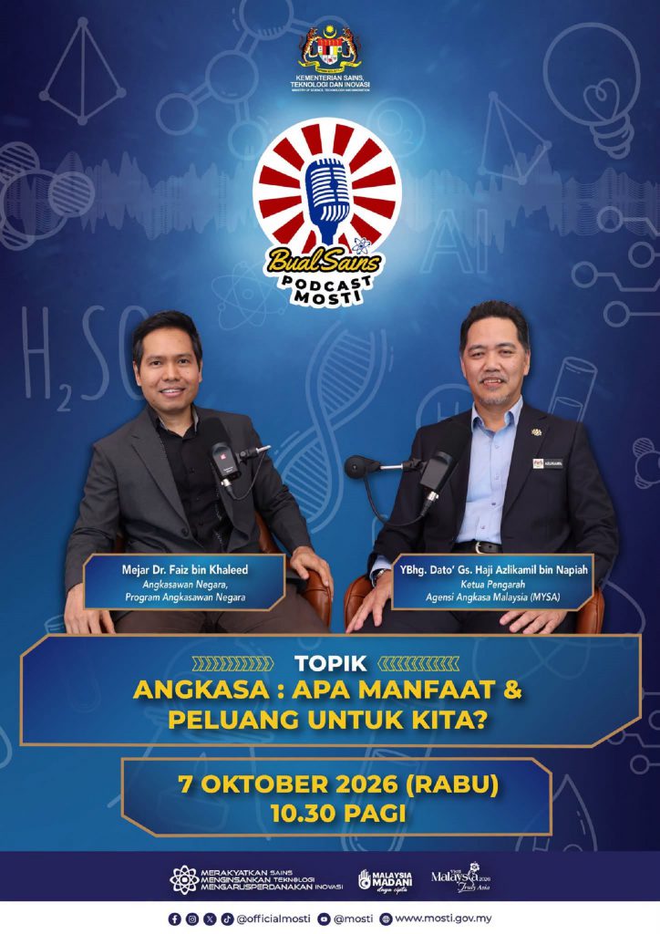 Podcast MOSTI