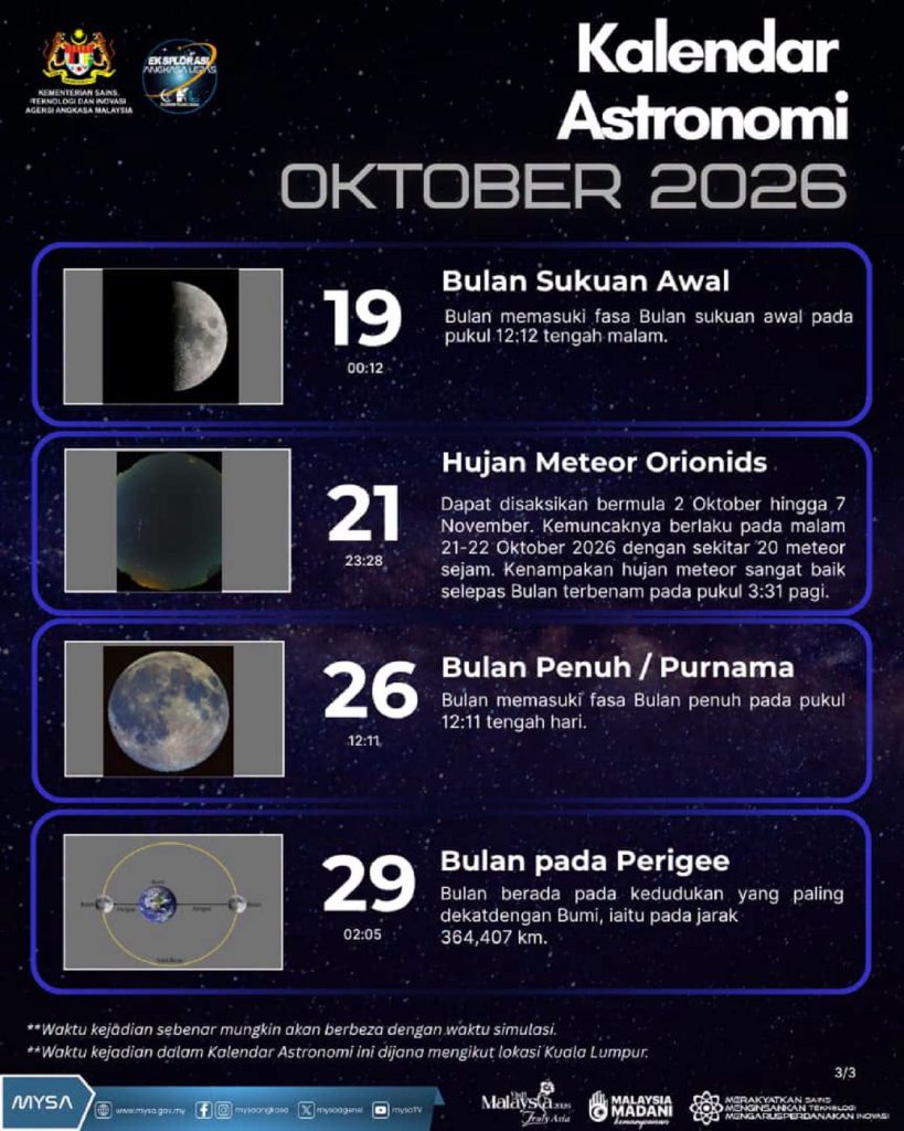 TM B KALENDAR ASTRONOMI OKTOBER 2026